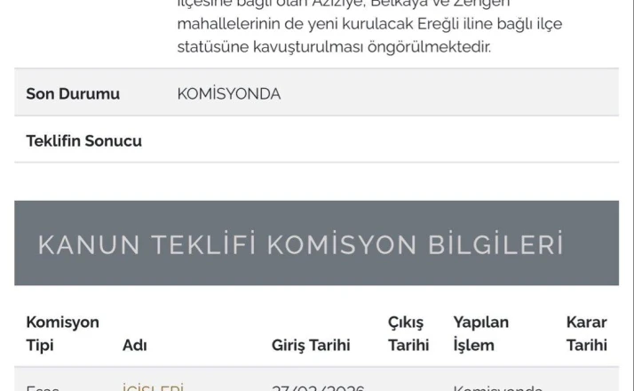 Konya milletvekilinden dikkat çeken öneri! O ilçe il statüsüne mi kavuşuyor?