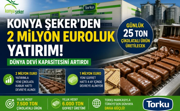 Konya Şeker'den Dev Hamle! 2 Milyon Euroluk Yatırımla Kapasite Artıyor