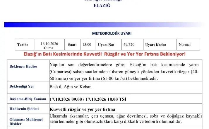 Meteorolojiden kuvvetli rüzgar ve fırtına uyarısı
