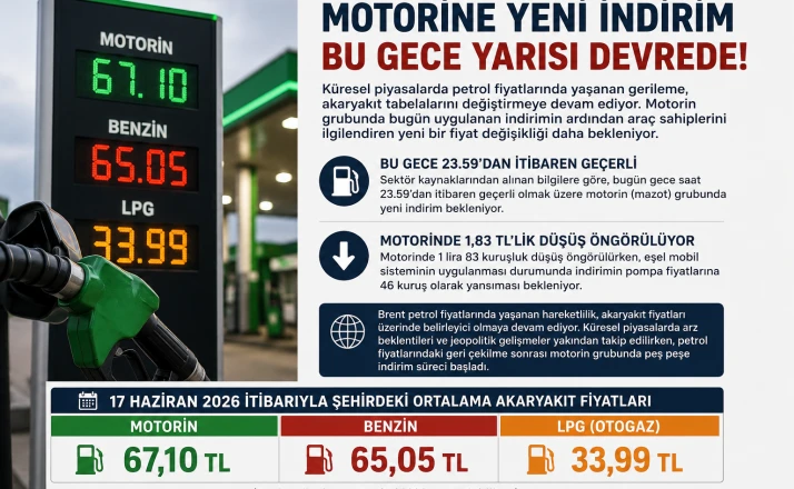 Motorine indirim geldi, bir indirim daha yolda! Konya’da fiyatlar değişiyor