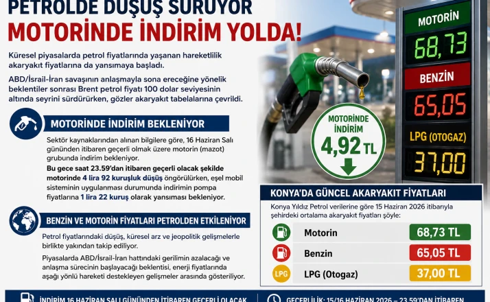 Petrol düştü, akaryakıtta tabelalar değişiyor! Motorinde bu gece indirim var