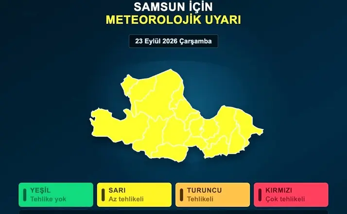 Samsun’da ‘sarı kodlu’ uyarı

