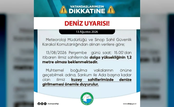 Sinop’ta deniz uyarısı 