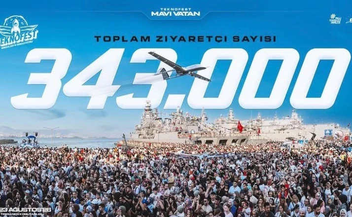 TEKNOFES Mavi Vatan’ı 343 bin kişi ziyaret etti 