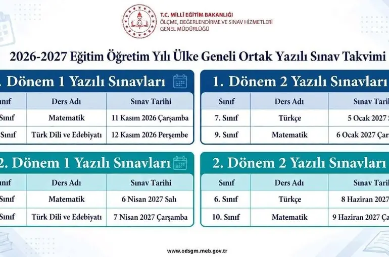2026-2027 eğitim öğretim yılı ülke geneli yazılı sınav yapılacak dersler ve sınav tarihleri açıklandı
