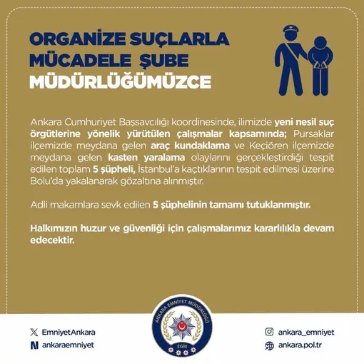 Ankara Emniyet’inden yeni nesil suç örgütlerine operasyon: 5 kişi tutuklandı
