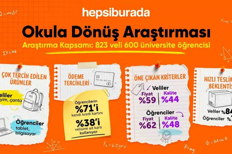 Anne babanın gözü ayakkabı ve giyimde; öğrencininki bilgisayarda

