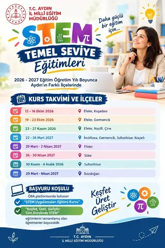 Aydın’da 10 ilçede öğretmenlere STEM eğitimi verilecek
