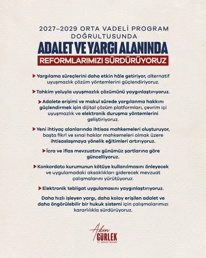 Bakan Gürlek: "Adalete erişimi kolaylaştıracak reformlarımızı kararlılıkla sürdüreceğiz"
