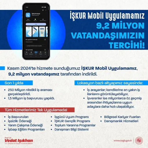 Bakan Işıkhan: "İŞKUR Mobil 9,2 milyon vatandaşa ulaştı"