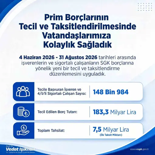 Bakan Işıkhan: "Prim borçlarının tecil ve taksitlendirilmesinde vatandaşlarımıza kolaylık sağladık"
