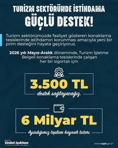 Bakan Işıkhan’dan "Turizm sektöründe istihdama 6 milyar liralık destek" açıklaması
