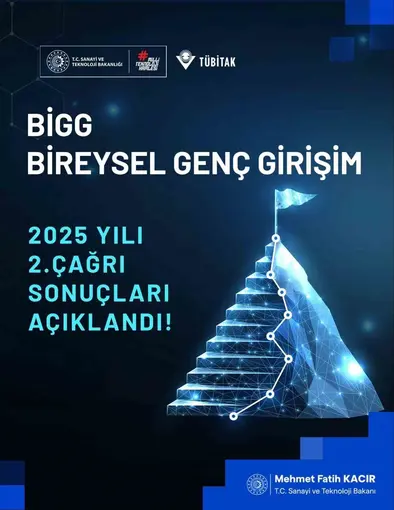 Bakan Kacır: "TÜBİTAK Bireysel Genç Girişim 2025 Yılı 2’nci Çağrısı sonuçları belli oldu"
