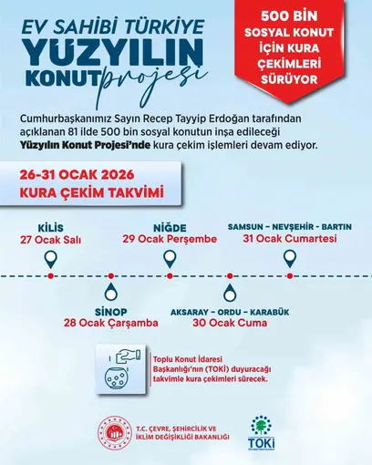 Bakan Kurum: "Bugüne kadar 32 şehirde 121 bin 265 konutun hak sahibi belli oldu"
