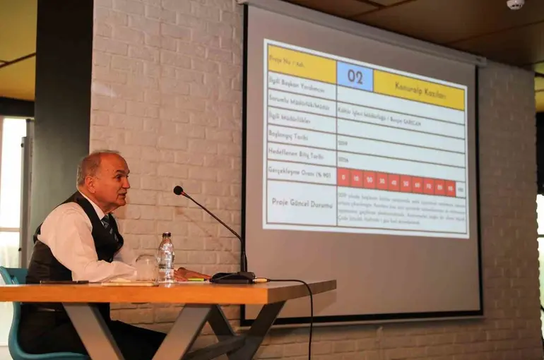 Başkan Özlü "Düzce’yi planlı bir şekilde büyütüyoruz"
