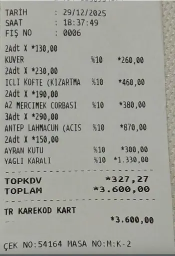 İstanbul’da kebapçıya haksız fiyat artışı denetimi
