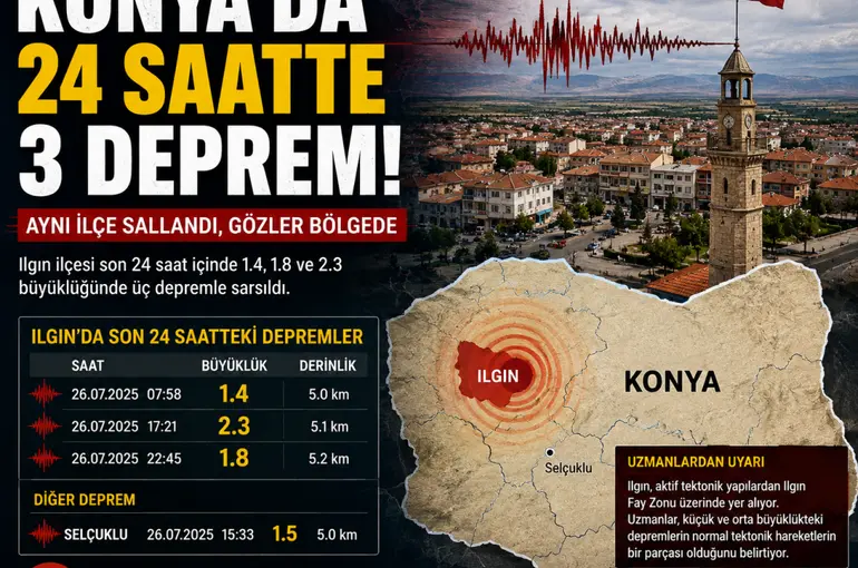 Konya'da 24 Saatte 3 Deprem
