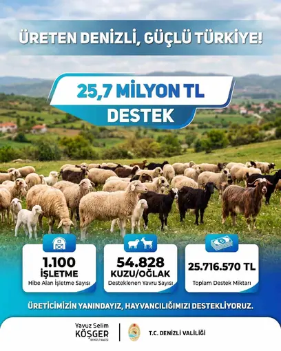 Küçükbaş üreticisine 25,7 milyon liralık can suyu
