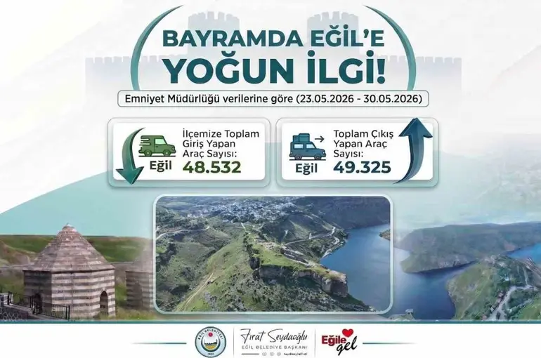 Kurban Bayramı’nda binlerce kişi Eğil’i ziyaret etti
