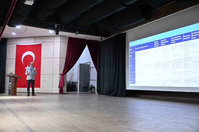 Manisa’nın iklim haritası ortak akılla güncelleniyor
