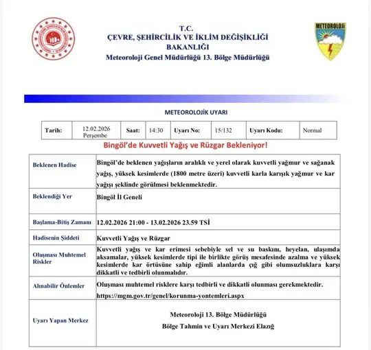 Meteorolojiden Bingöl için kuvvetli yağış uyarısı
