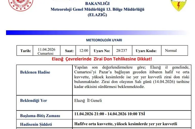 Meteorolojiden Elazığ için zirai don uyarısı
