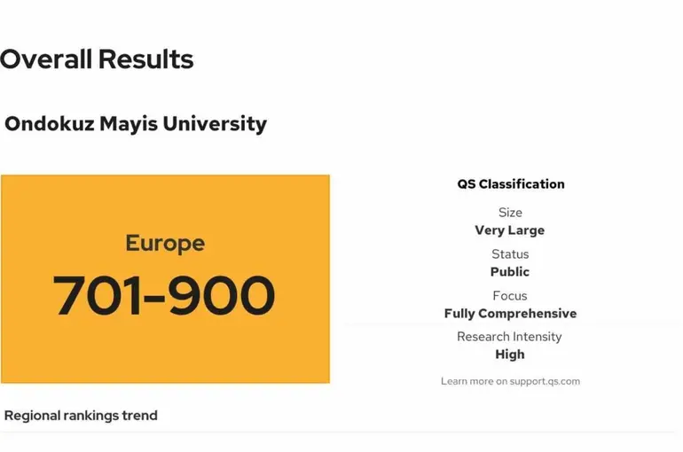 OMÜ, QS Europe 2026 sıralamasında yer aldı

