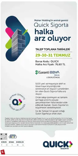 Quick Sigorta’nın halka arzında talep toplama başladı
