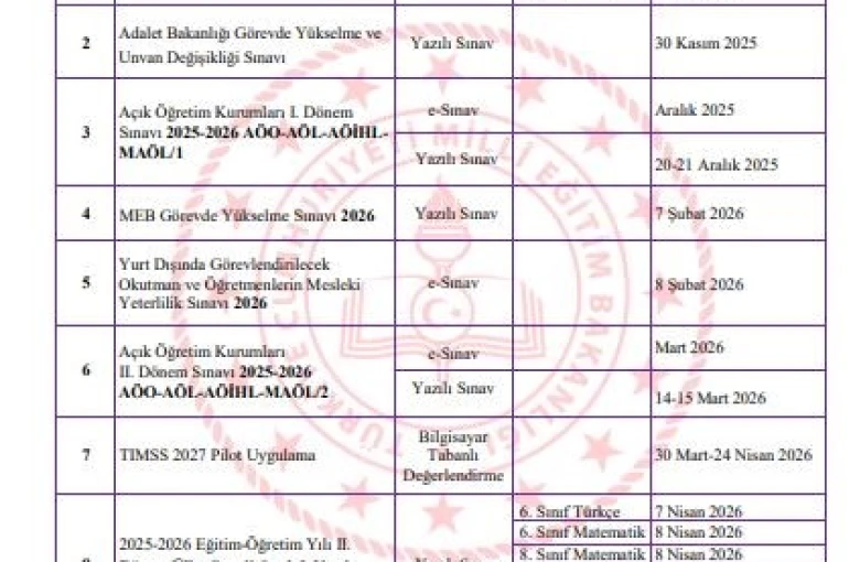 2026 yılı sınav uygulama takvimi yayımlandı 