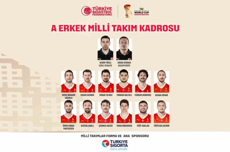 A Milli Erkek Basketbol Takımı’nın, İsviçre maçı kadrosu belli oldu 