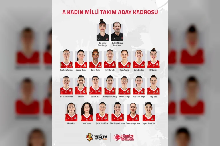 A Milli Kadın Basketbol Takımı’nın Dünya Kupası aday kadrosu belli oldu