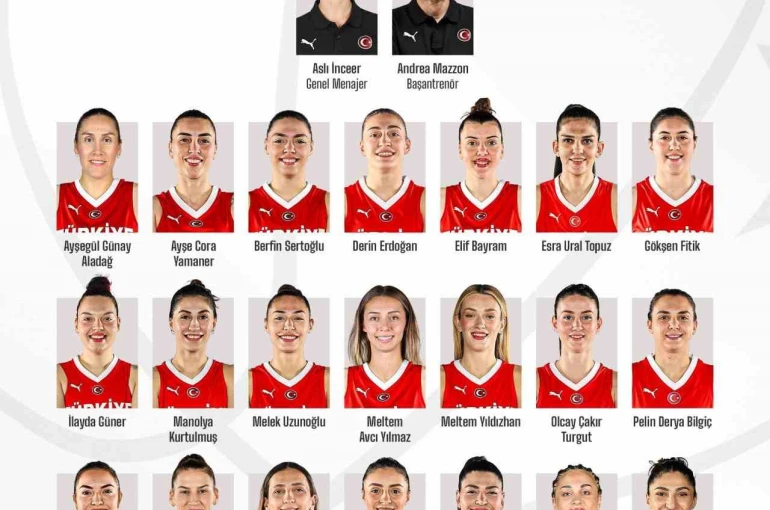 A Milli Kadın Basketbol Takımı’nın kamp kadrosu belli oldu