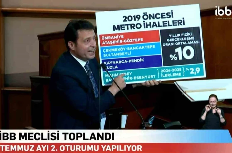 AK Partili Zekeriya Eroğlu: "CHP yönetiminin beceriksizliği İstanbul’u ulaşım kabusuna mahkum etti"