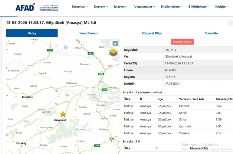 Amasya’da 3,6 büyüklüğünde deprem