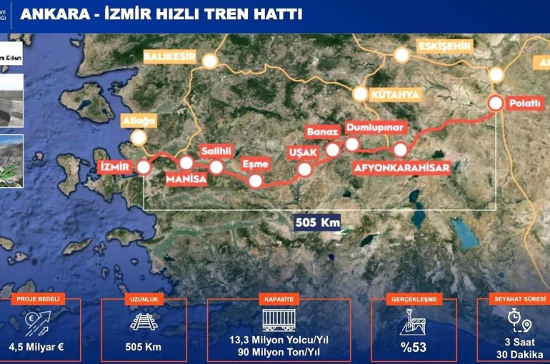 Ankara-İzmir Hızlı Tren Hattı, Kütahya’nın ulaşım ağına güç katacak 
