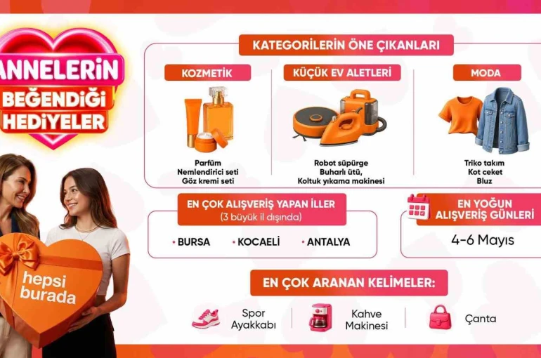 Anneler Günü’nde en çok tercih edilen hediyeler belli oldu 