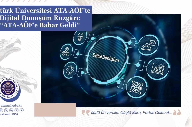 Atatürk Üniversitesi ATA-AÖF’te dijital dönüşüm rüzgârı: "ATA-AÖF’e bahar geldi" 