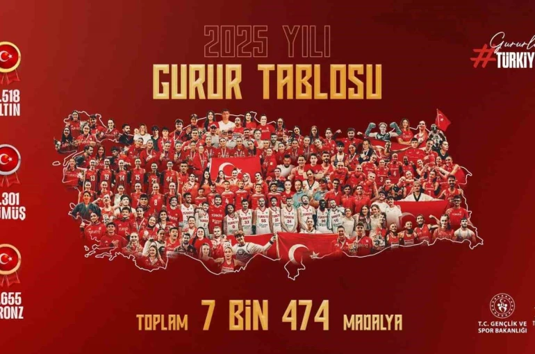 Bakan Bak: "Türkiye’yi en güzel şekilde temsil eden milli sporcularımızı tebrik ediyorum" 