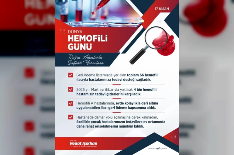 Bakan Işıkhan: "2026 yılı Mart ayı itibarıyla 4 bin hemofili hastamızın tedavi giderlerini karşıladık" 