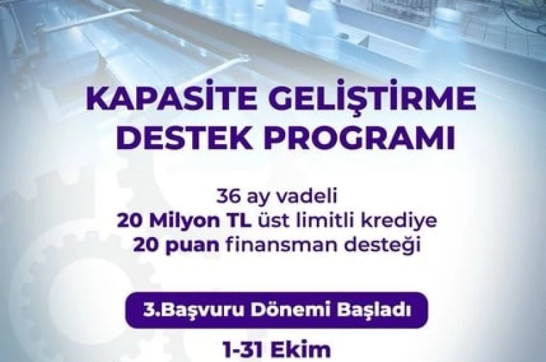 Bakan Kacır: "20 milyon liraya kadar, 36 ay vadeli kredi için 20 puanlık finansman desteği sağlıyoruz" 