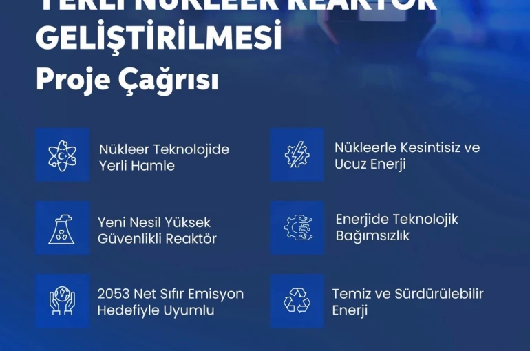 Bakan Kacır: "Nükleer enerji teknolojilerinde yeni bir adım atıyoruz" 