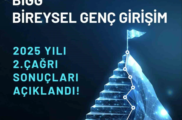 Bakan Kacır: "TÜBİTAK Bireysel Genç Girişim 2025 Yılı 2’nci Çağrısı sonuçları belli oldu" 