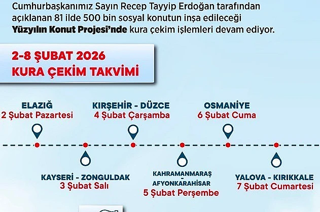 Bakan Kurum: "41 ilde kuralarımızı çektik, 144 bin 258 anahtarın sahibi vatandaşımızı belirledik" 