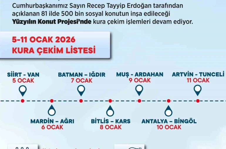 Bakan Kurum: "500 bin sosyal konutumuzun hak sahiplerini belirlemeye devam ediyoruz"