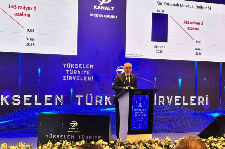 Bakan Şimşek: ’’Enflasyonun aşağı yönlü düşüş trendinde değişiklik olmayacak’’ 
