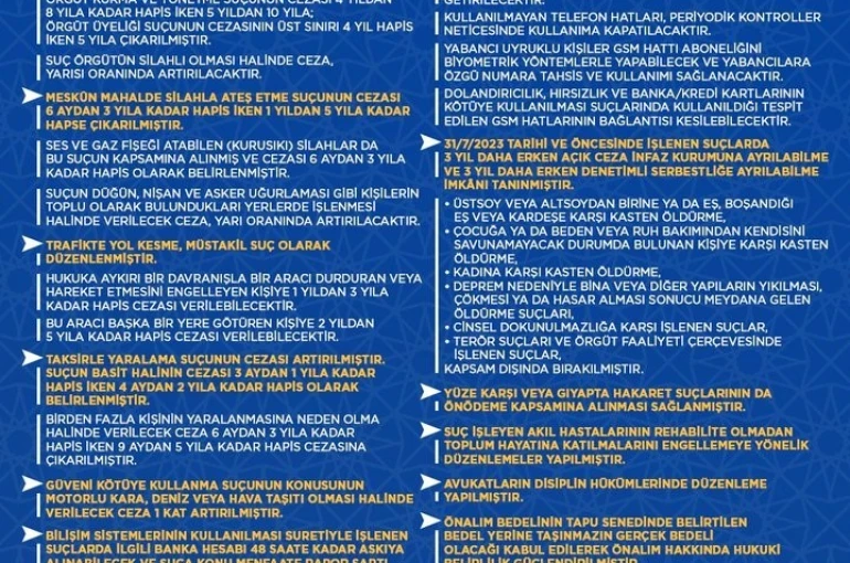 Bakan Tunç: "Kanun teklifinin yasalaşma sürecinde emeği bulunan tüm milletvekillerimize teşekkür ediyorum" 