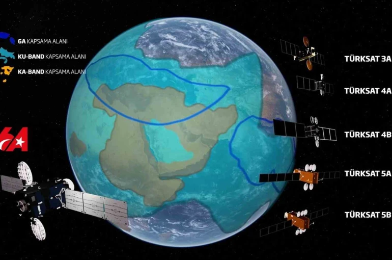 Bakan Uraloğlu: "2020 yılında 431 olan kanal sayımız, 2025 yılı sonu itibarıyla 532’ye ulaştı" 