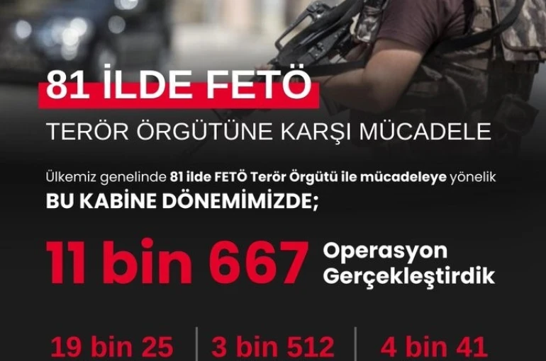 Bakan Yerlikaya: "Bu kabine dönemimizde FETÖ’ye yönelik 11 bin 667 operasyon gerçekleştirdik" 