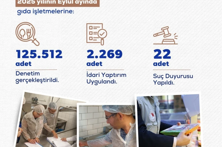 Bakan Yumaklı: "İşletmelere toplam 168 milyon 546 bin 411 lira idari para cezası kesildi"