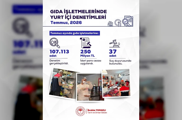Bakan Yumaklı: "Yurt genelinde 107 bin 113 gıda denetimi gerçekleştirdik"